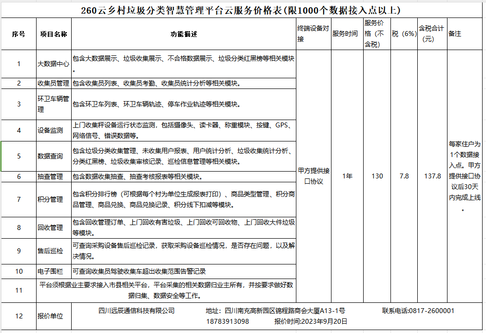 垃圾分类价格表.png